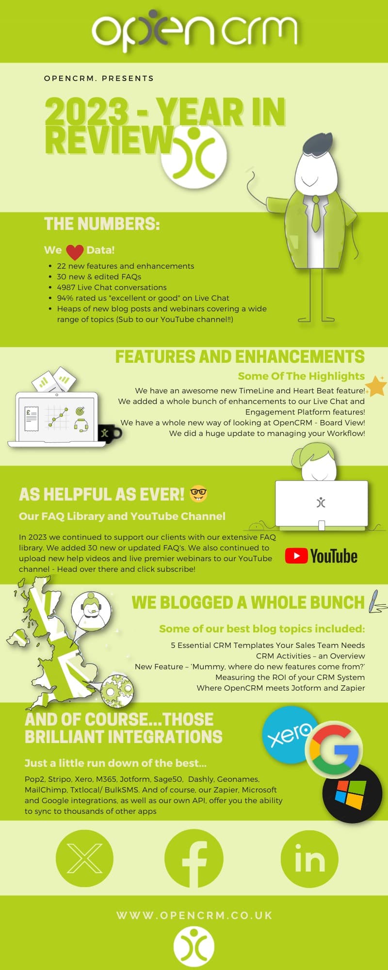 Image showing Year in Review logo