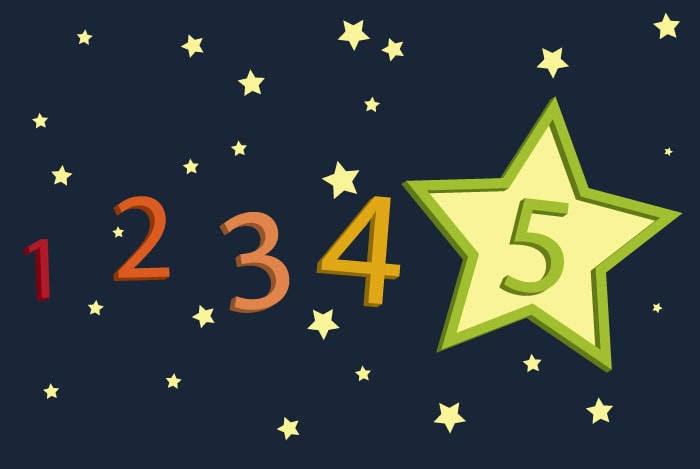 60 Seconds to Clarity in 5 Steps