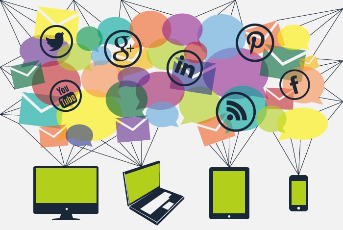 OpenCRM Ways to Communicate