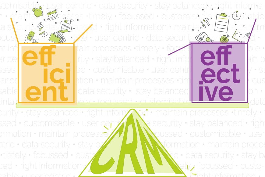 Efficiency and Effectiveness