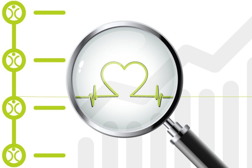 The Heartbeat of Your Working Day